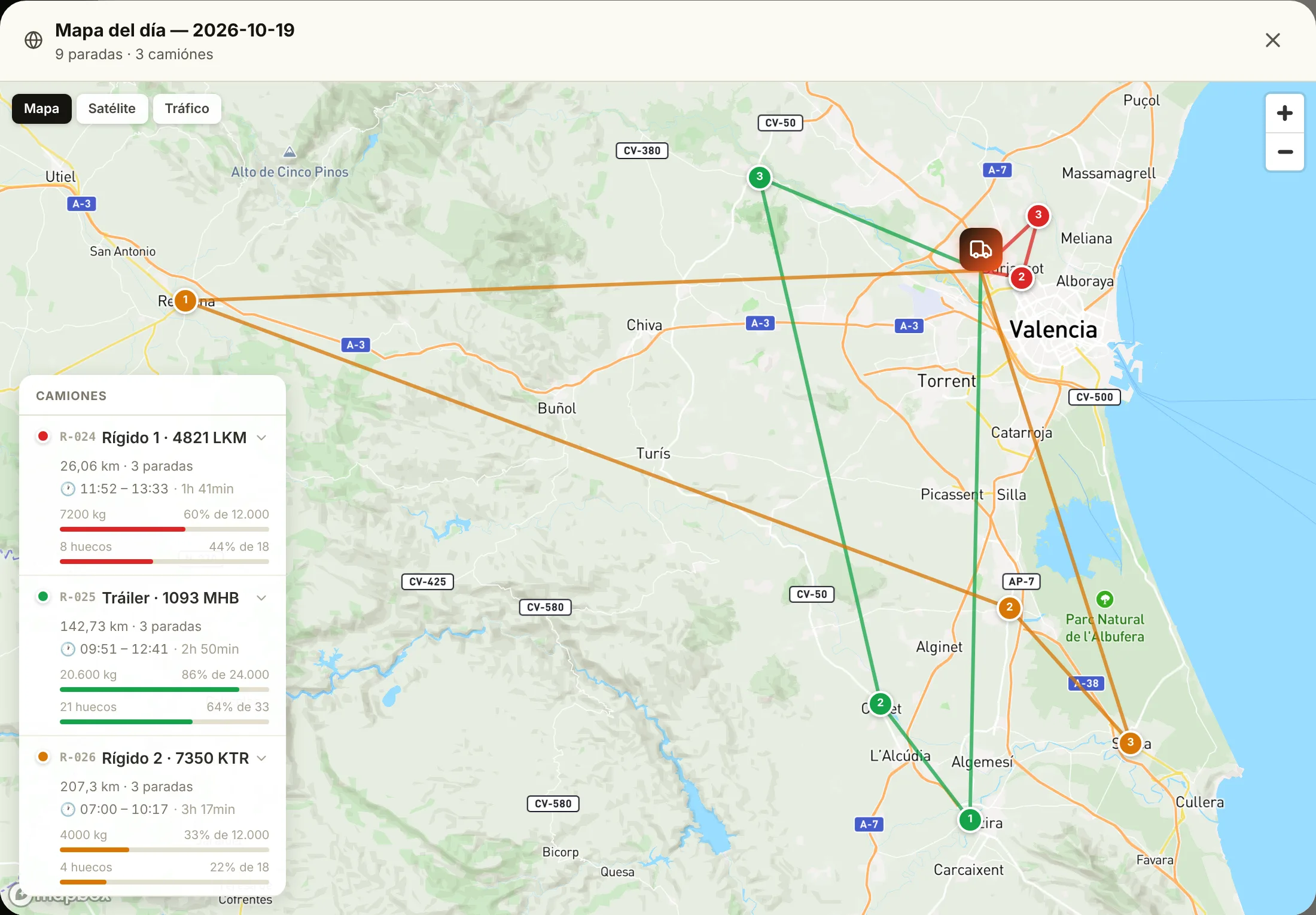 Mapa del día en Optiruta: tres camiones con sus paradas, kilómetros, horario y carga de cada uno